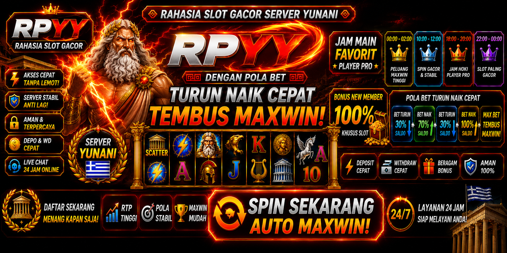 HATI HATI SCAM TELEGRAM & WHATSAPP